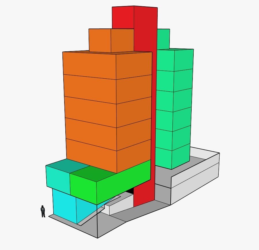Volumetría de un lote